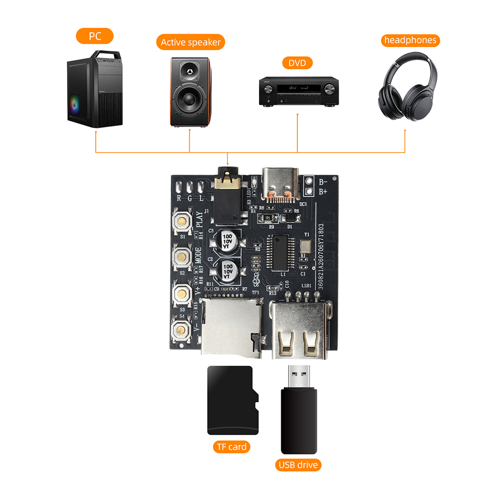 Audio Music Online Free - Placa de decodificação de áudio Bluetooth
