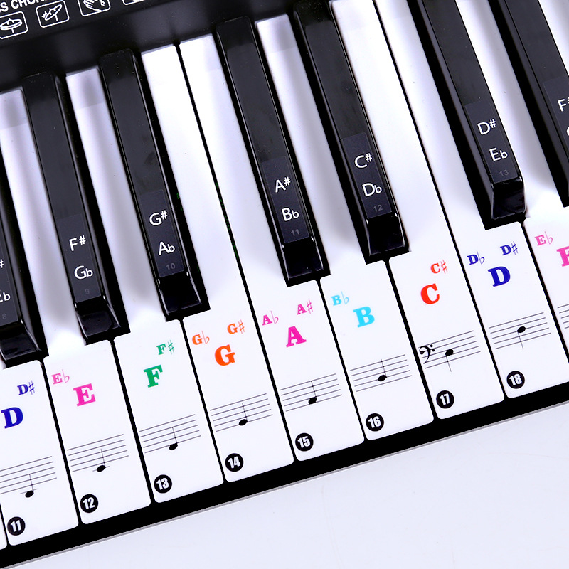 Adesivos Transparentes para Te - Audio Music Notes avaliação e preço
